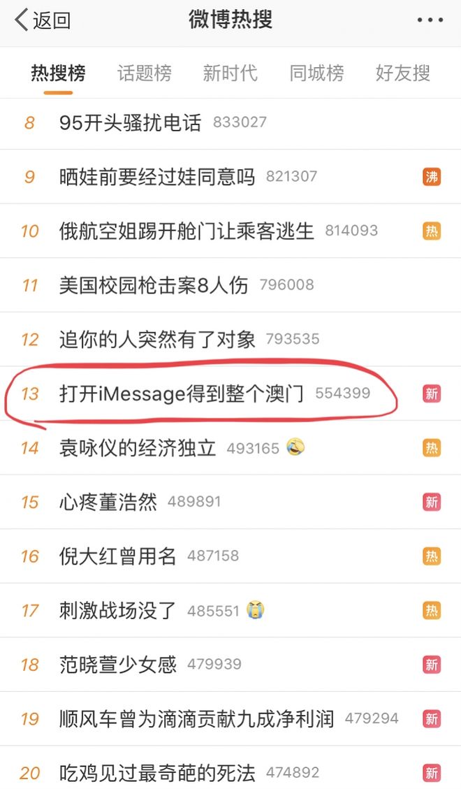 澳門六合彩生肖開(kāi)獎(jiǎng)結(jié)果，揭秘彩票背后的秘密，澳門六合彩生肖開(kāi)獎(jiǎng)揭秘，彩票背后的奧秘與結(jié)果